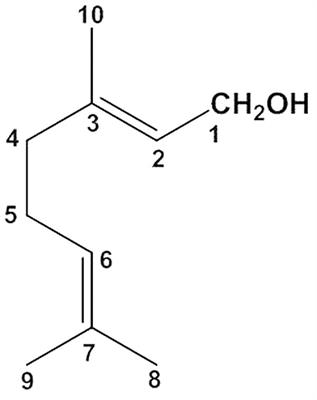 Geraniol Pharmacokinetics, Bioavailability and Its Multiple Effects on the Liver Antioxidant and Xenobiotic-Metabolizing Enzymes